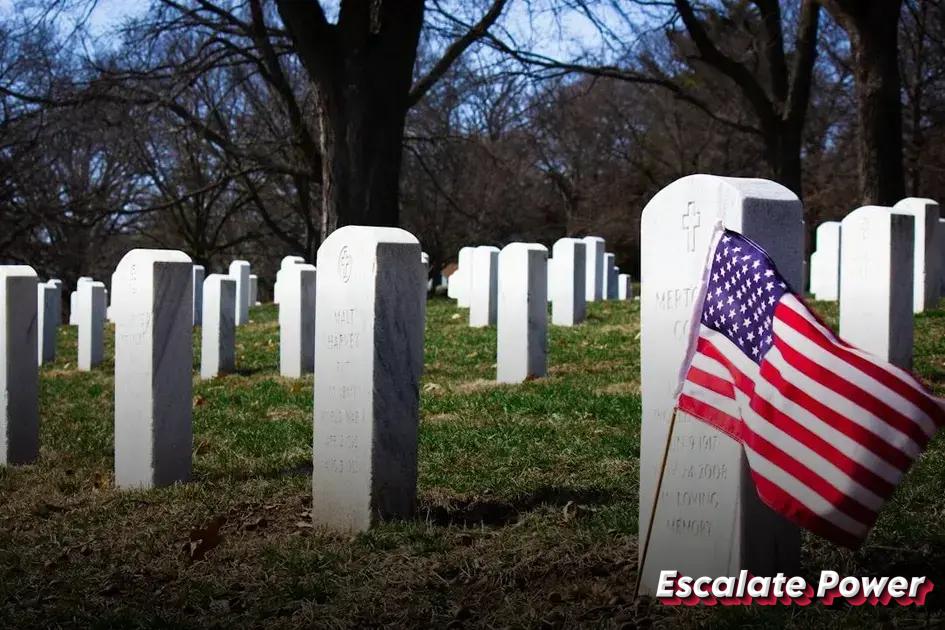 Key Elements of a Financial Plan for Expansion